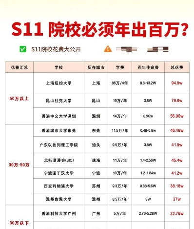 哈尔滨工程大学