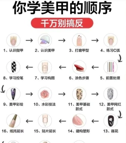 美甲工具