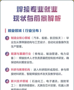 焊接专业就业