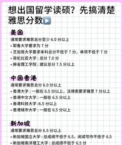 雅思考试