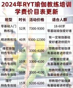 瑜伽培训费用
