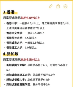 适用国家