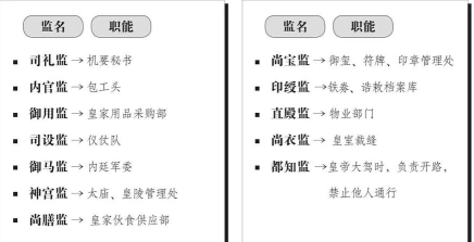 话剧演员