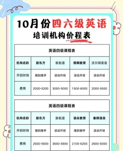 英语培训班