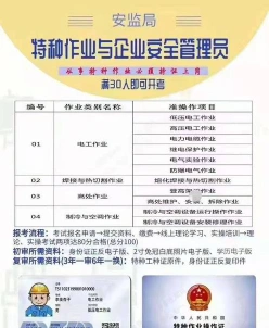 电工证