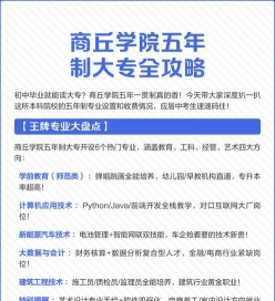 商丘学院
