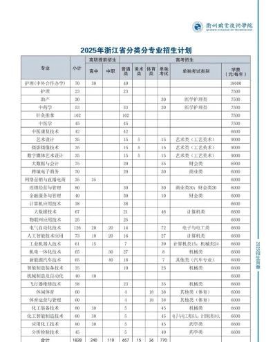 衢州学院