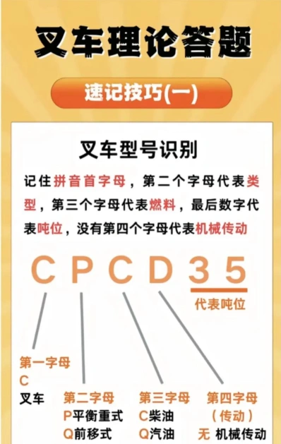 叉车操作