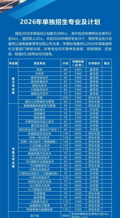 永州职业技术学院