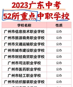 中专技校