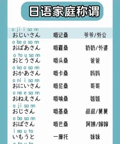 爸爸日语