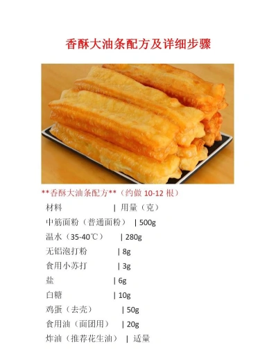 炸油条