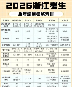 编导考试