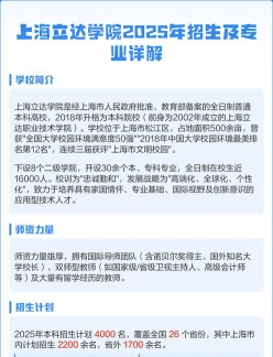 上海立达学院