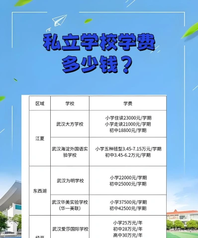 特殊教育学校