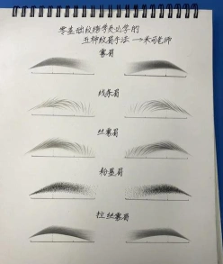 纹眉培训