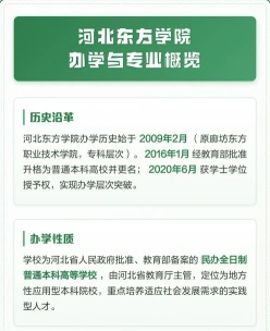 河北东方学院