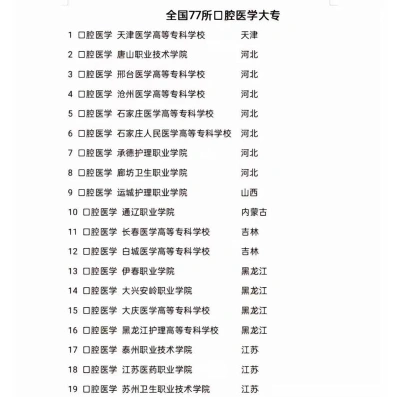 口腔医学