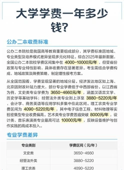 公办学费