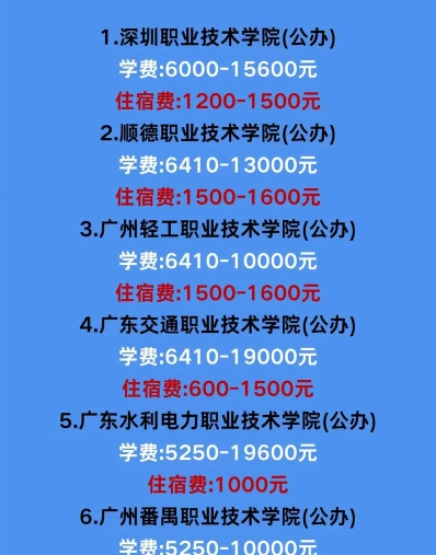 高职学费