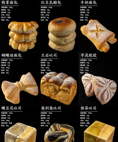 面包开店