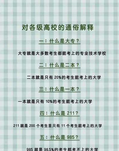 大学推荐