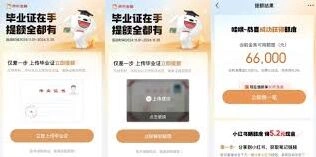 京东金条提额操作技巧指南