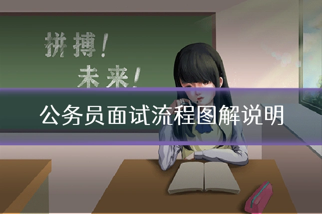 公务员面试流程图解说明