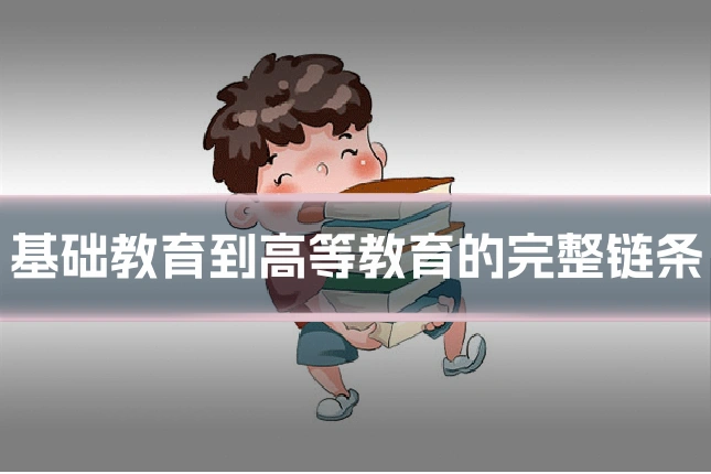 基础教育到高等教育的完整链条