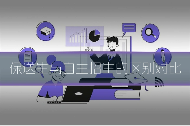 保送生与自主招生的区别对比