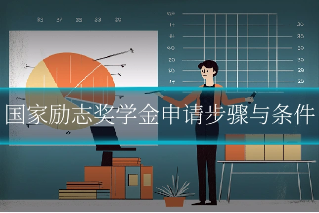 国家励志奖学金申请步骤与条件