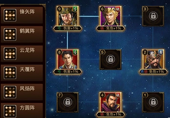 三国群英传魏国阵容搭配养成攻略