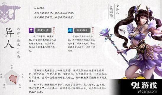 倩女幽魂手游异人技能选择玩法攻略