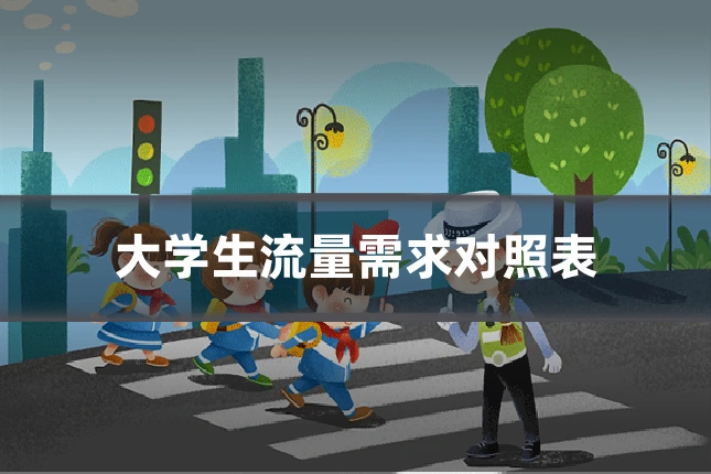 大学生流量需求对照表