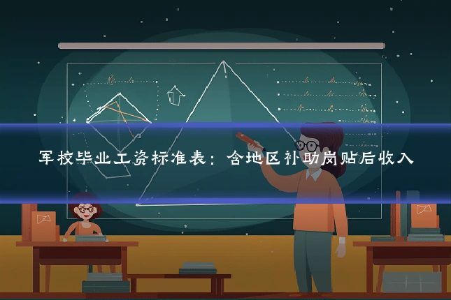 军校毕业工资标准表：含地区补助岗贴后收入