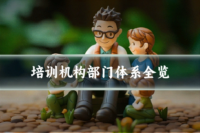 培训机构部门体系全览