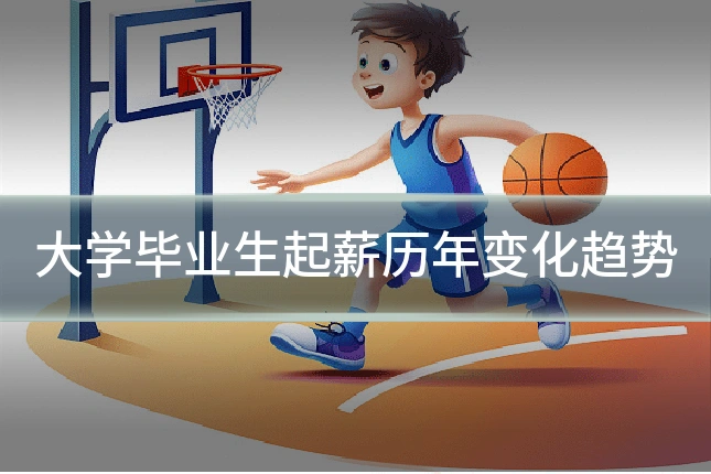 大学毕业生起薪历年变化趋势