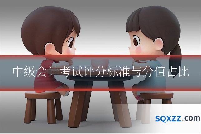 中级会计考试评分标准与分值占比
