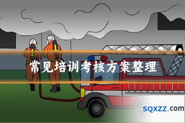 常见培训考核方案整理