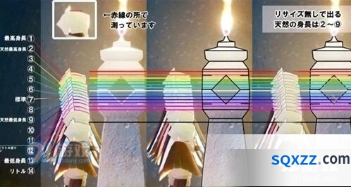 光遇身材等级说明