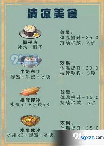 明日之后清凉美食制作全面攻略