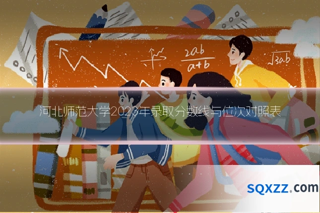 河北师范大学2023年录取分数线与位次对照表
