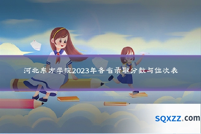 河北东方学院2023年各省录取分数与位次表