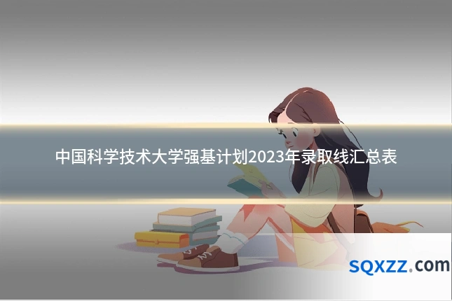 中国科学技术大学强基计划2023年录取线汇总表