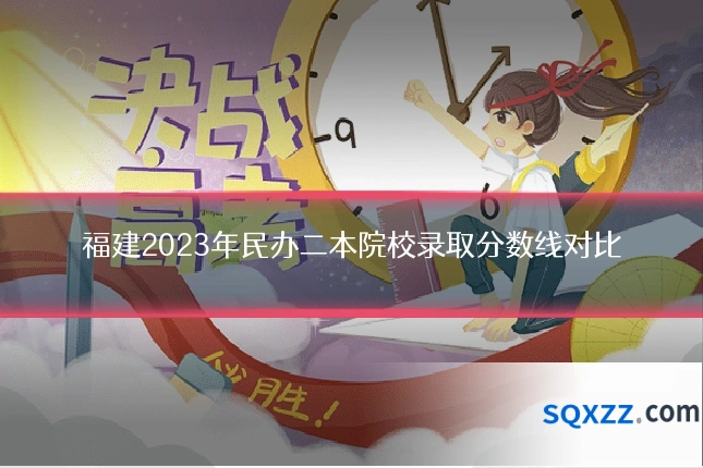 福建2023年民办二本院校录取分数线对比