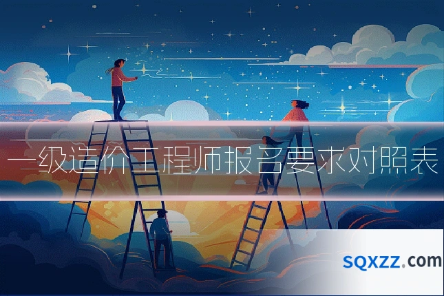 一级造价工程师报名要求对照表