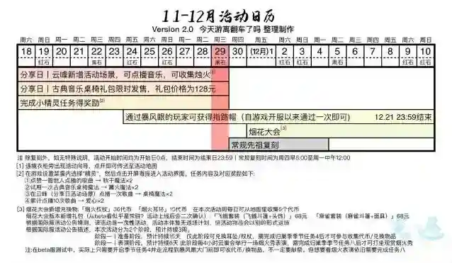 光遇先祖