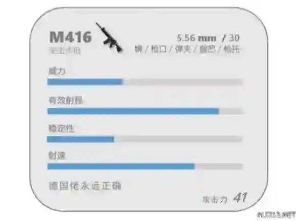 香肠派对枪身