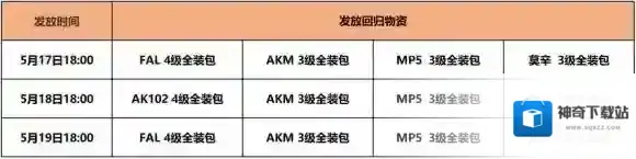 暗区突围回归