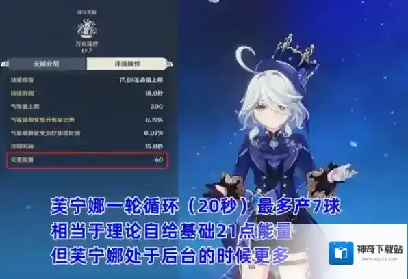 原神芙宁娜